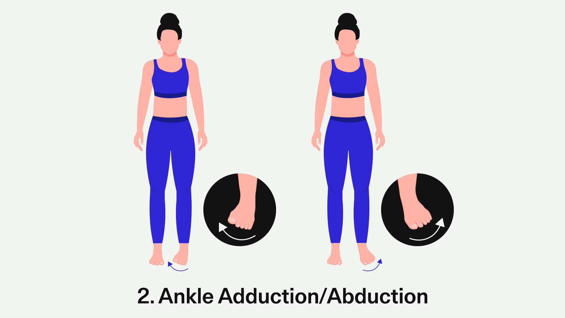 2_Ankle-Adduction_Abduction