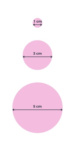 Tumor Size